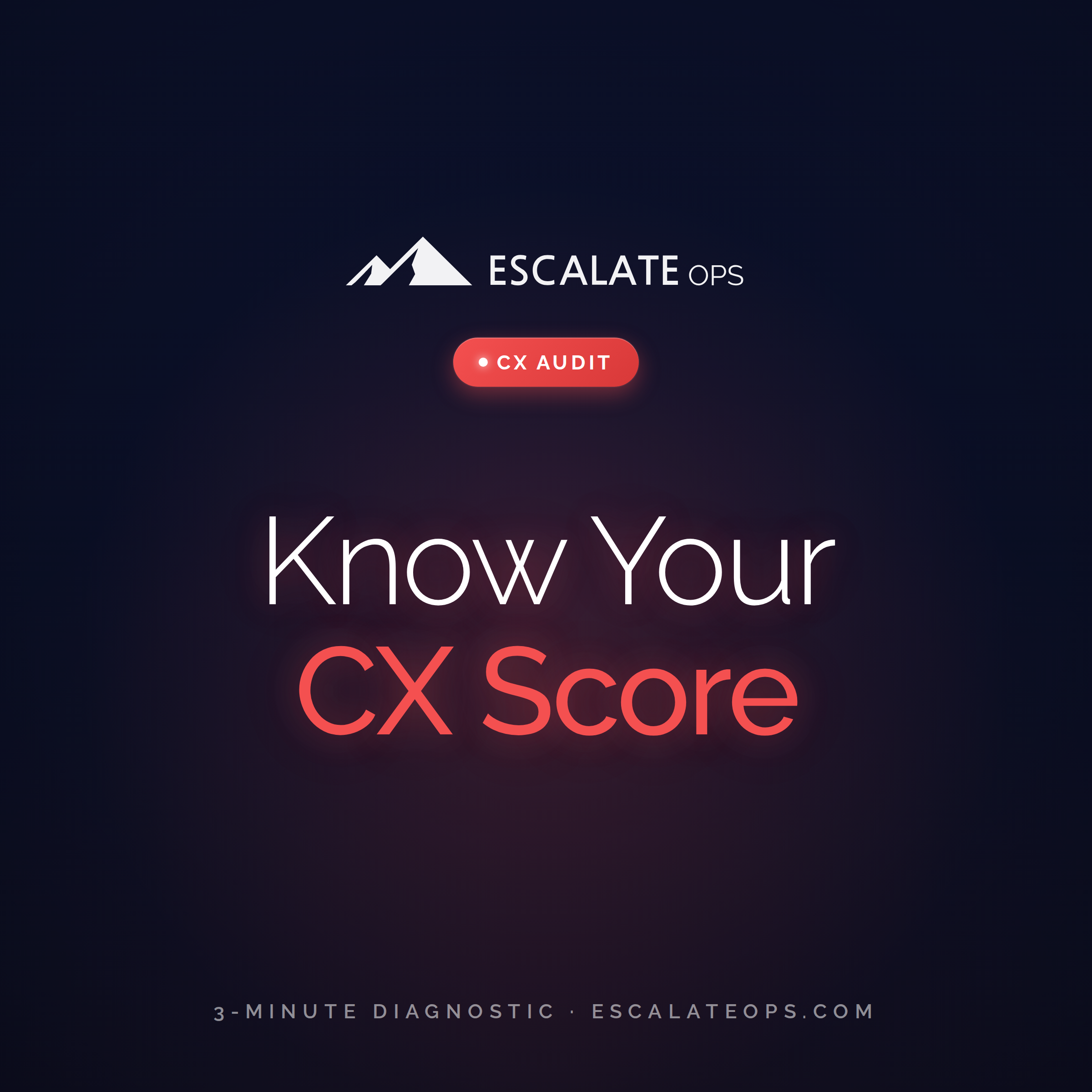 https://cdn.prod.website-files.com/65f480639bca9e79445e9789/6a0c7aca35a1ea6ec0e79731_quiz-cx-audit-cover.png