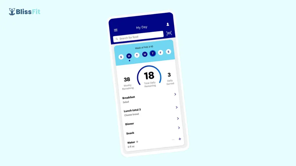 weightwatchers aplikacija za mršavljenje