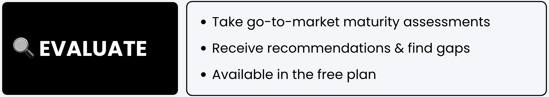 Black box with a magnifying glass emoji and the word 'EVALUATE'. Text beside it reads: • Take go-to-market maturity assessments • Receive recommendations & find gaps • Available in the free plan