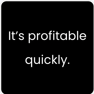 Black square with white text that reads: 'It’s profitable quickly.'