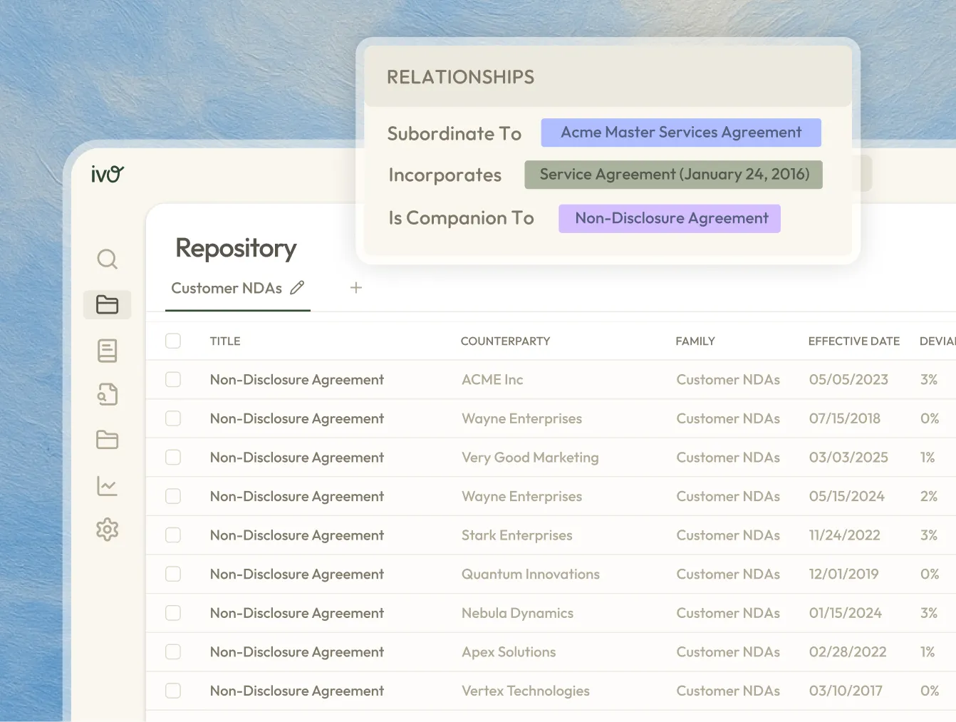 Repository tab with Relationships illustration