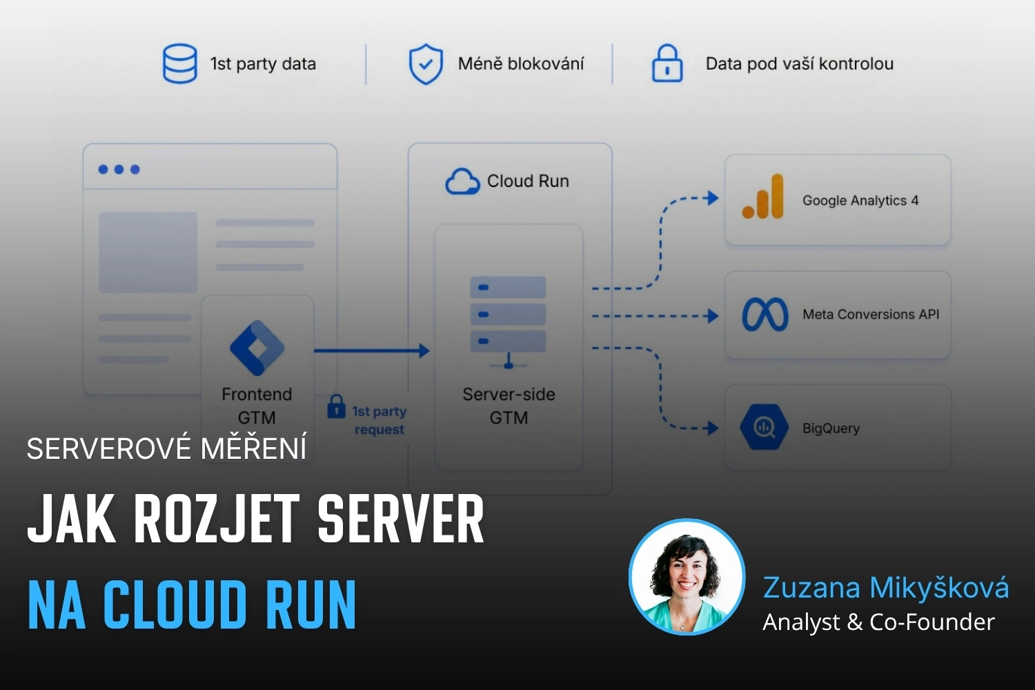 Serverové měření část 1 - jak rozjet server na Cloud Run