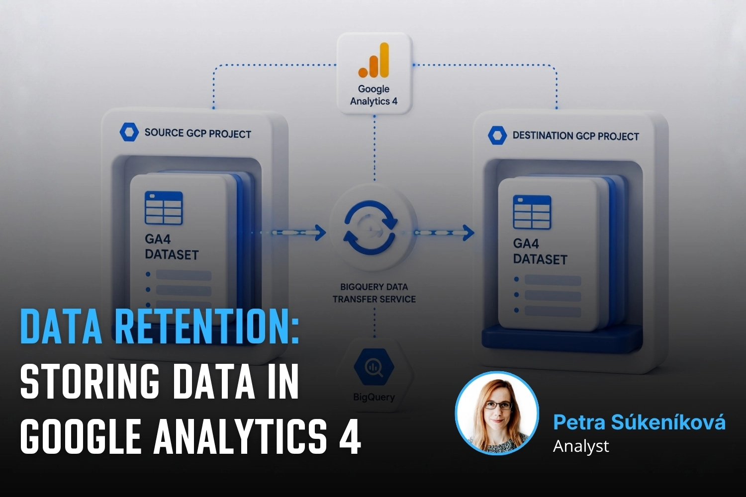 Data retention: Storing data in Google Analytics 4