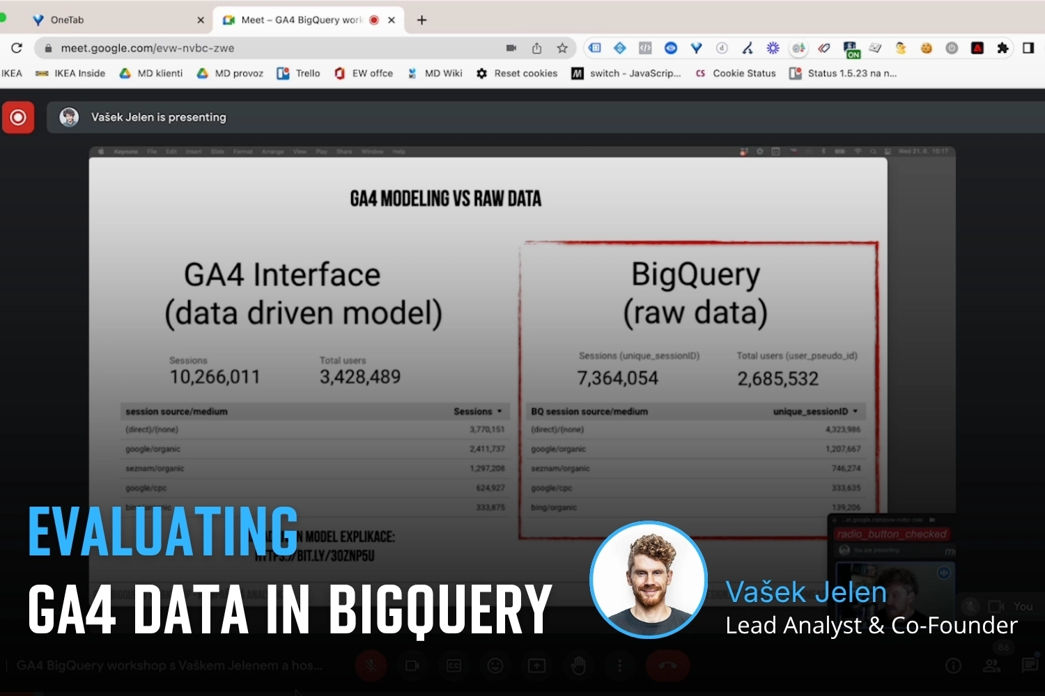 Webinar: Evaluating GA4 Data in BigQuery
