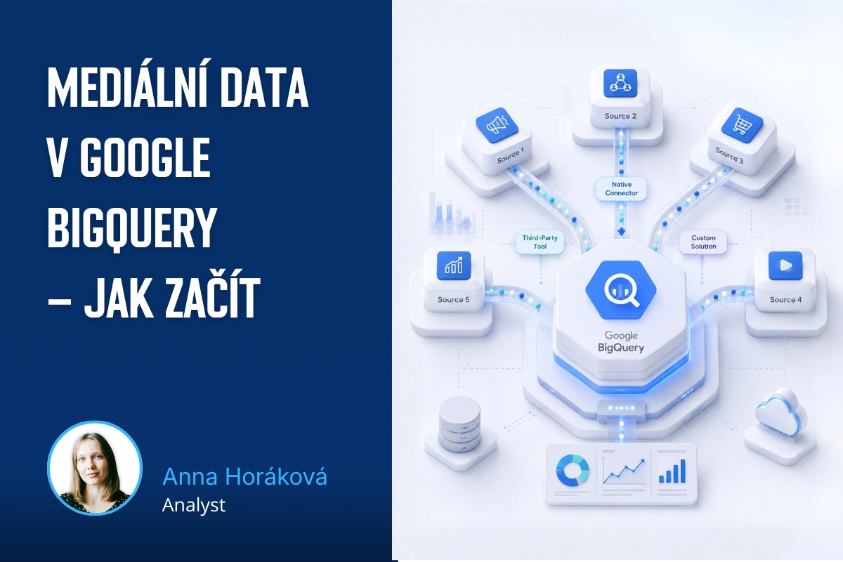 Mediální data v Google BigQuery – jak začít
