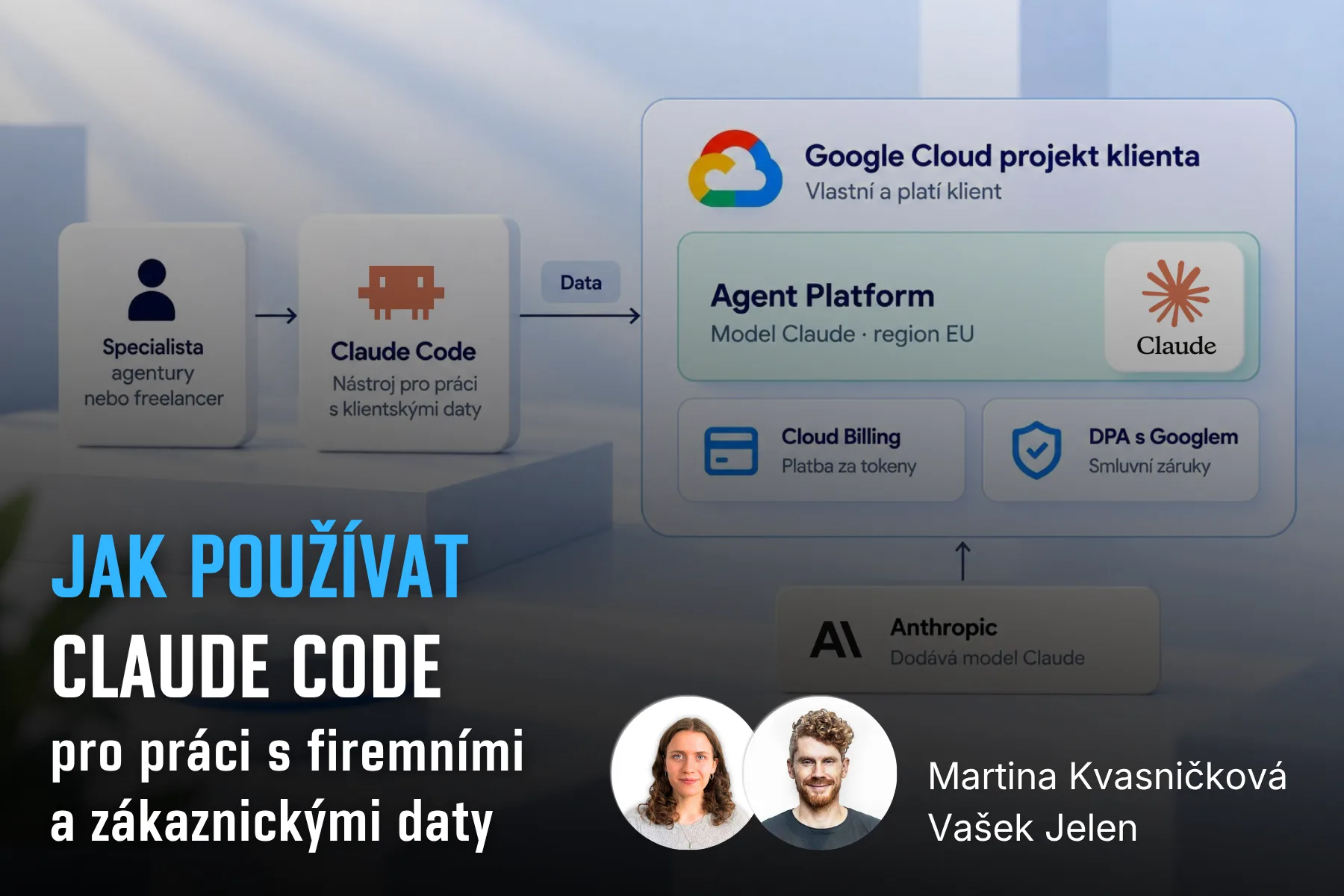 Jak používat Claude Code pro práci s firemními a zákaznickými daty