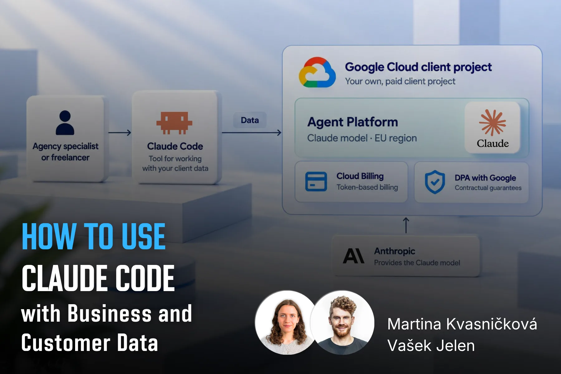 How to Use Claude Code with Business and Customer Data