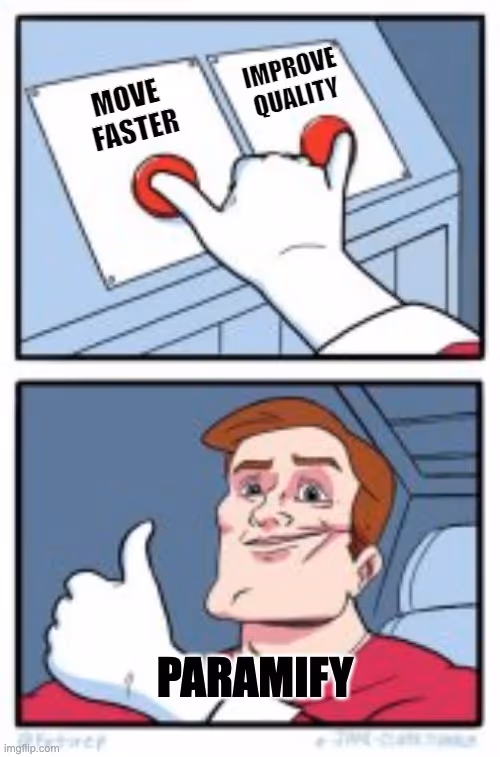 fast track grc compliance, improve security, improve documentation while cutting costs with Paramify