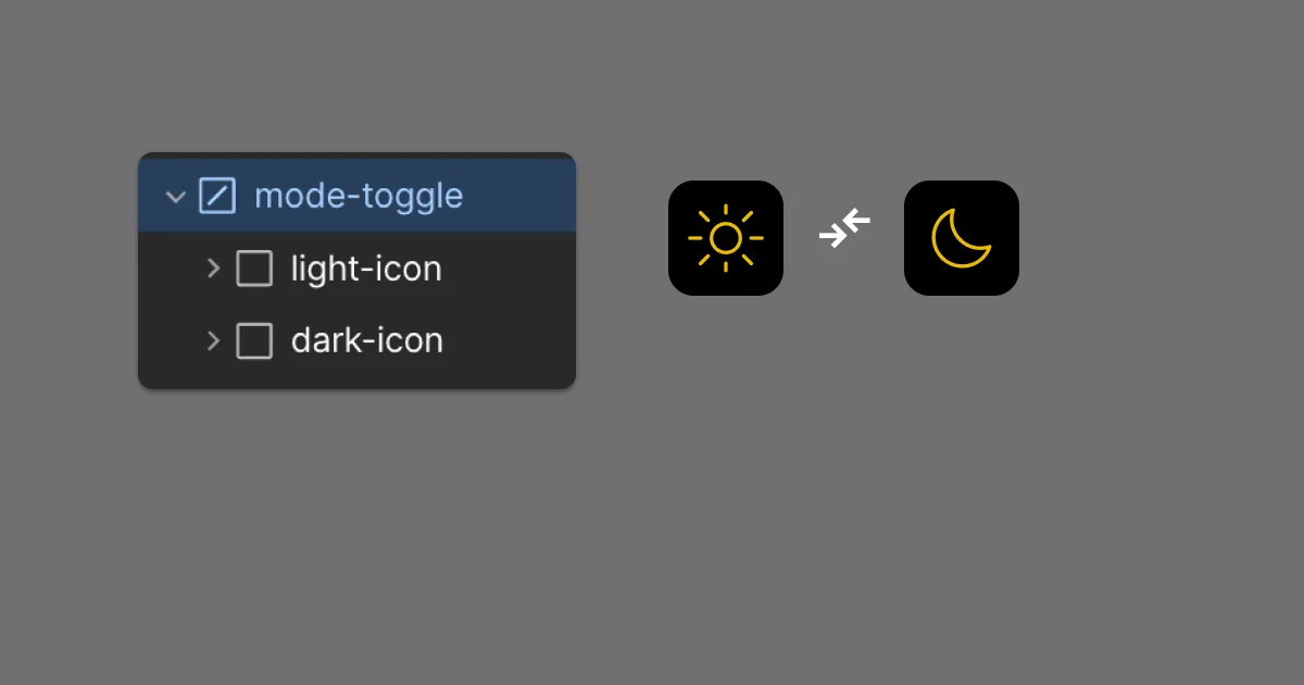 A Webflow navigator view showing a button element with light and dark icon layers, alongside sun and moon button icons indicating the theme switch.
