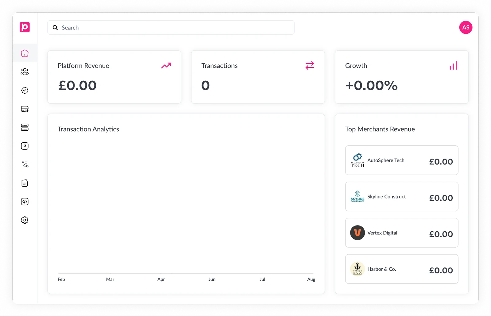 Unipaas payments analytics dashboard showing platform revenue of £1,153,822.28, 504,318 transactions, +37.56% growth, a rising transaction analytics line chart, and a Top Merchants Revenue list with leading merchants and their earnings