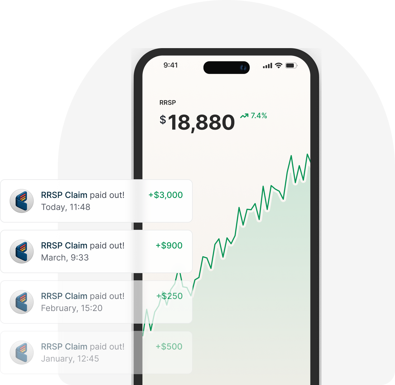 BeniPlus RRSP account showing $18,880 balance growing 7.4% with claim payouts