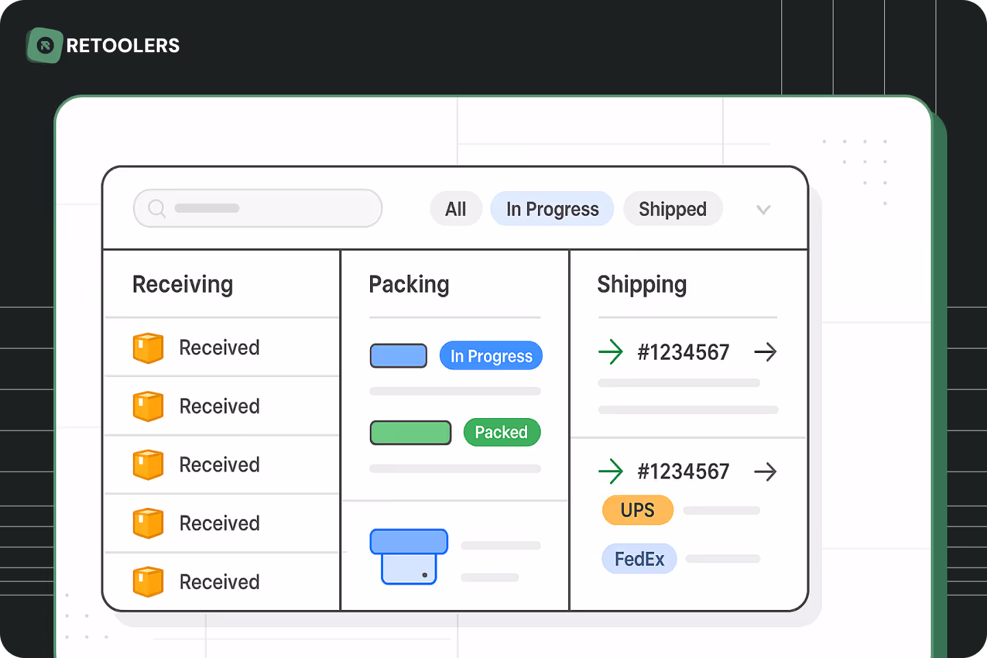 How E-commerce are optimizing receiving and shipping