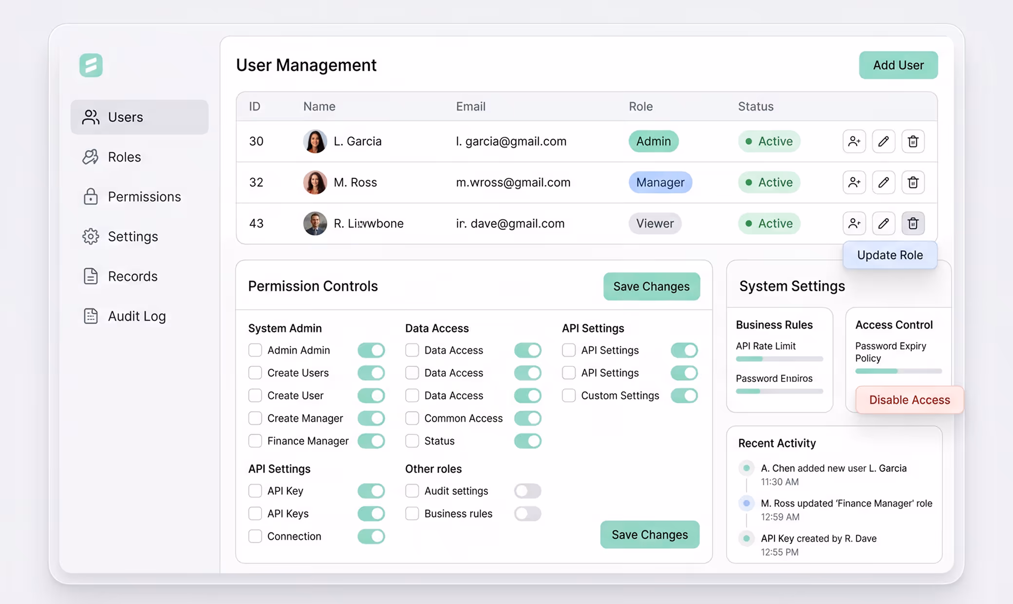 What do we do - Analytical Tools