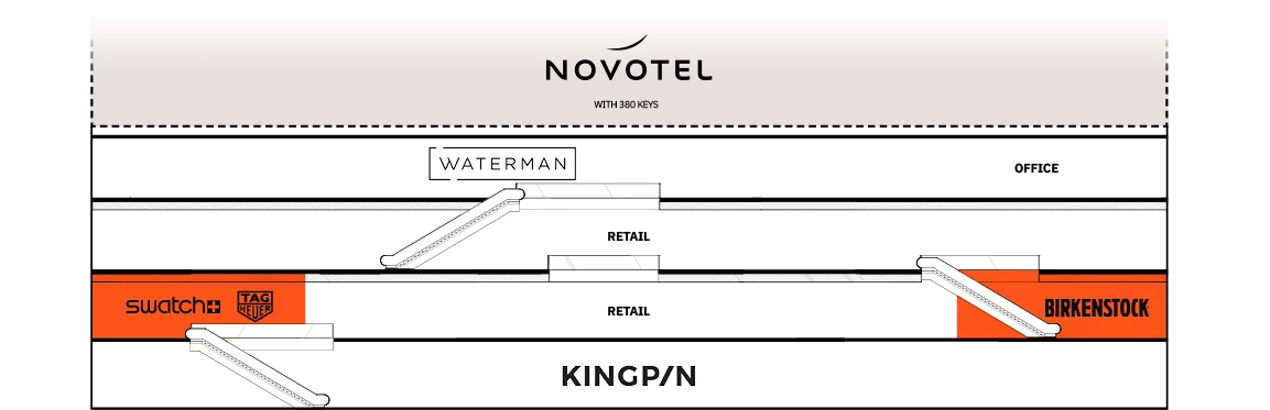 Floor plan showing Novotel hotel area with branded retail spaces including Swatch, Tag Heuer, Waterman, and Birkenstock, connected by escalators between retail and office areas.