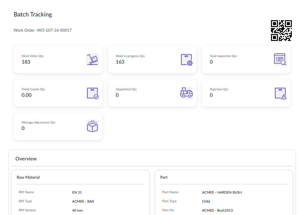 Dashboard mockup