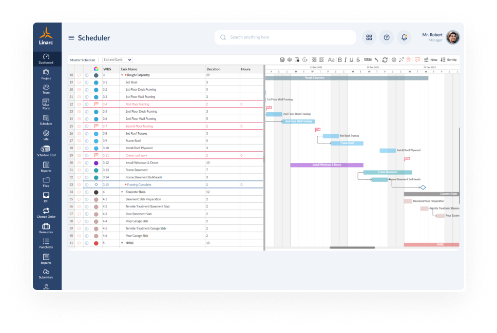construction project management dashboard