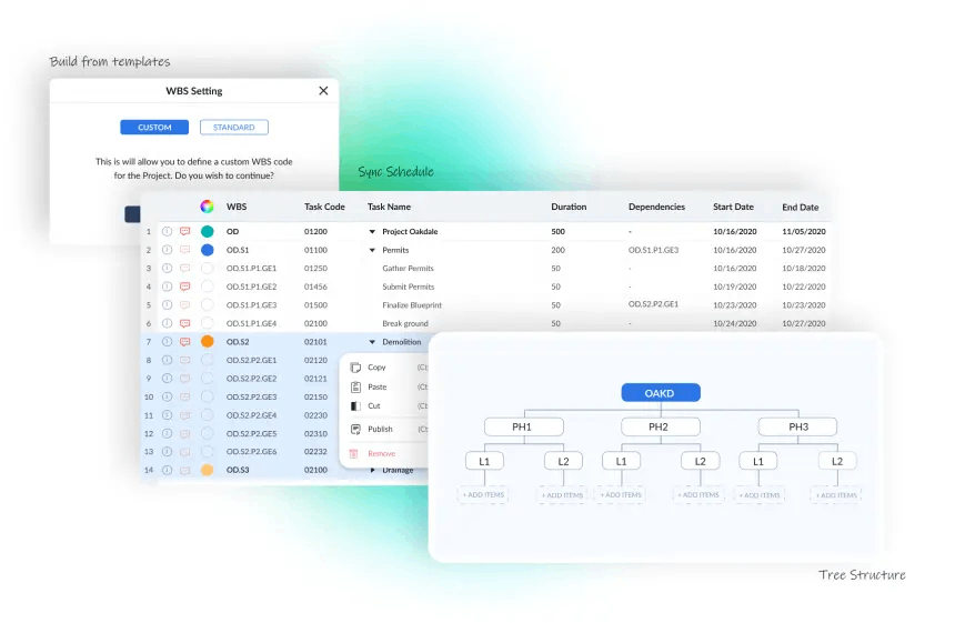 Work Breakdown Structure