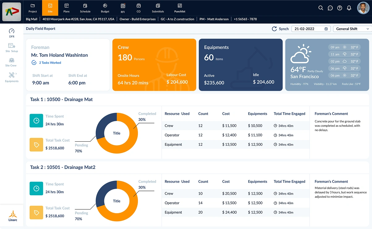 hero dashboard image