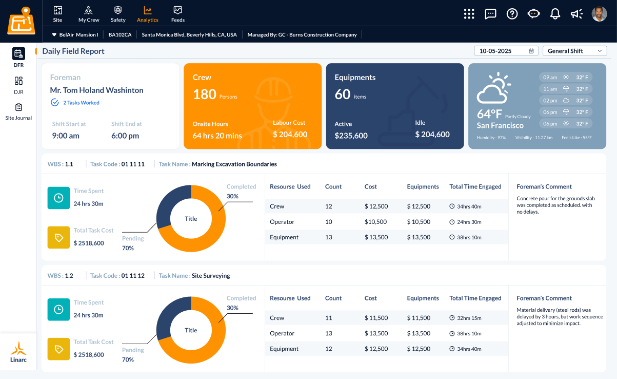 hero dashboard image