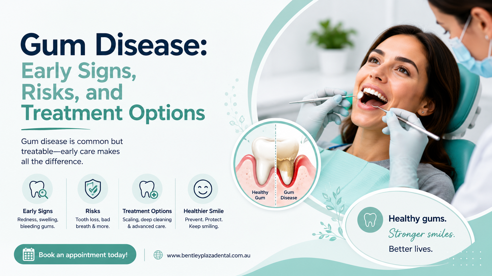 Gum Disease: Signs, Risks & Treatment | Bentley Plaza Dental