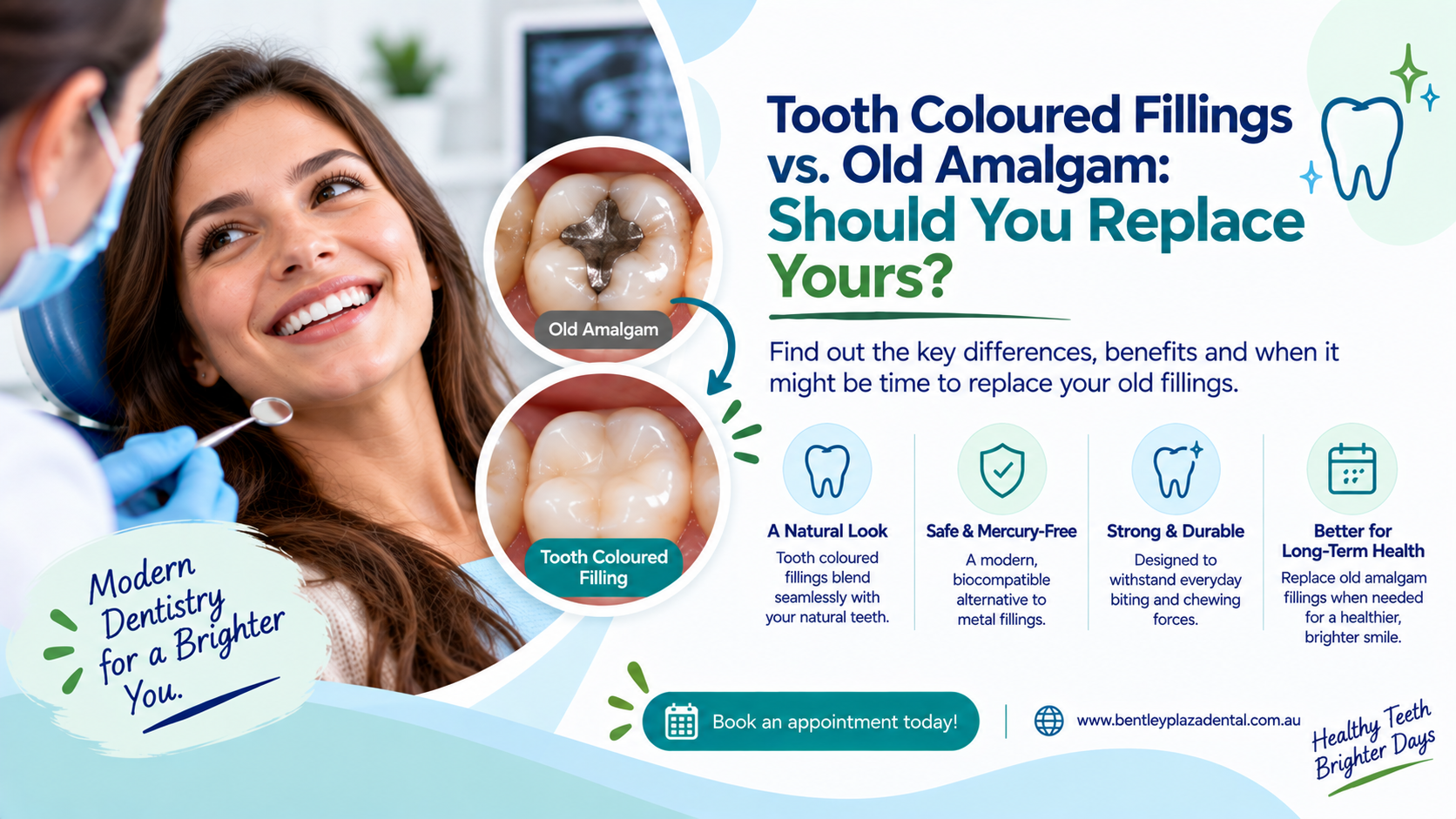 Tooth Coloured Fillings vs. Old Amalgam: Should You Replace Yours?