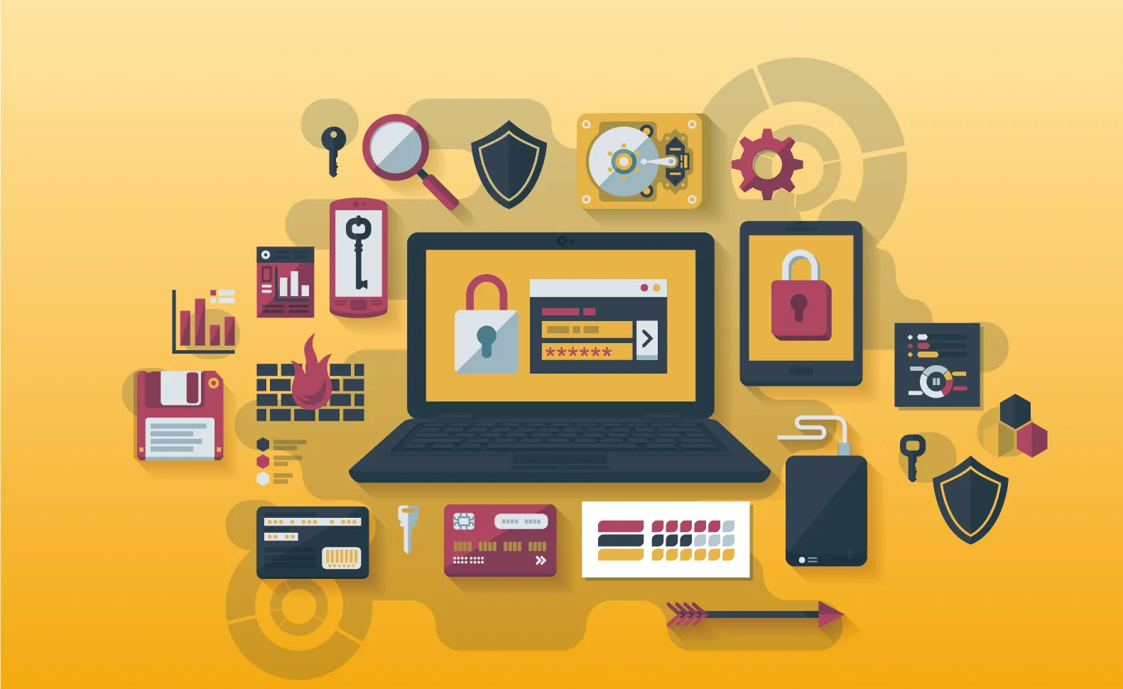 Detect direct permissions