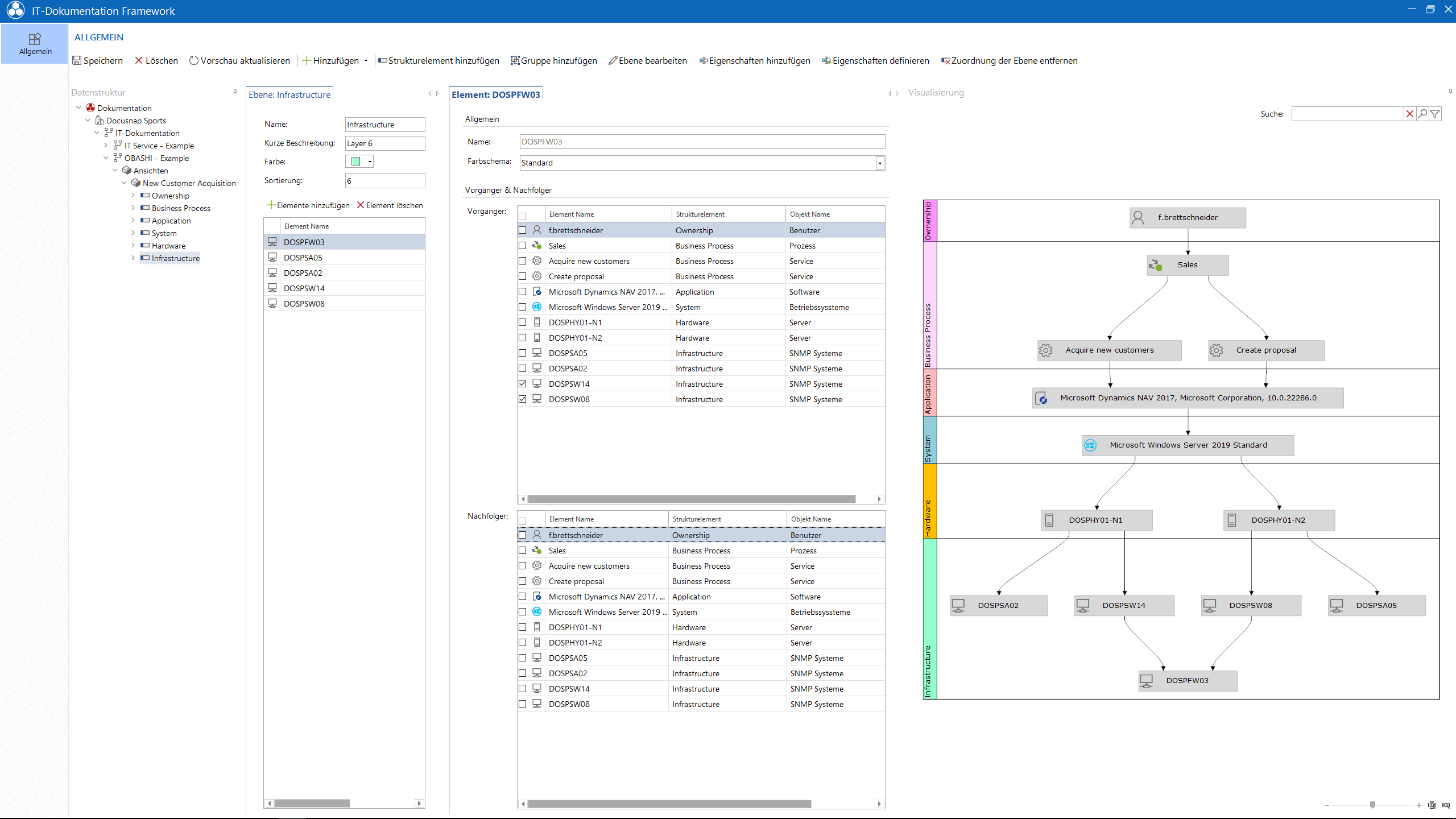 The editor for entering and linking elements to visualize dependencies