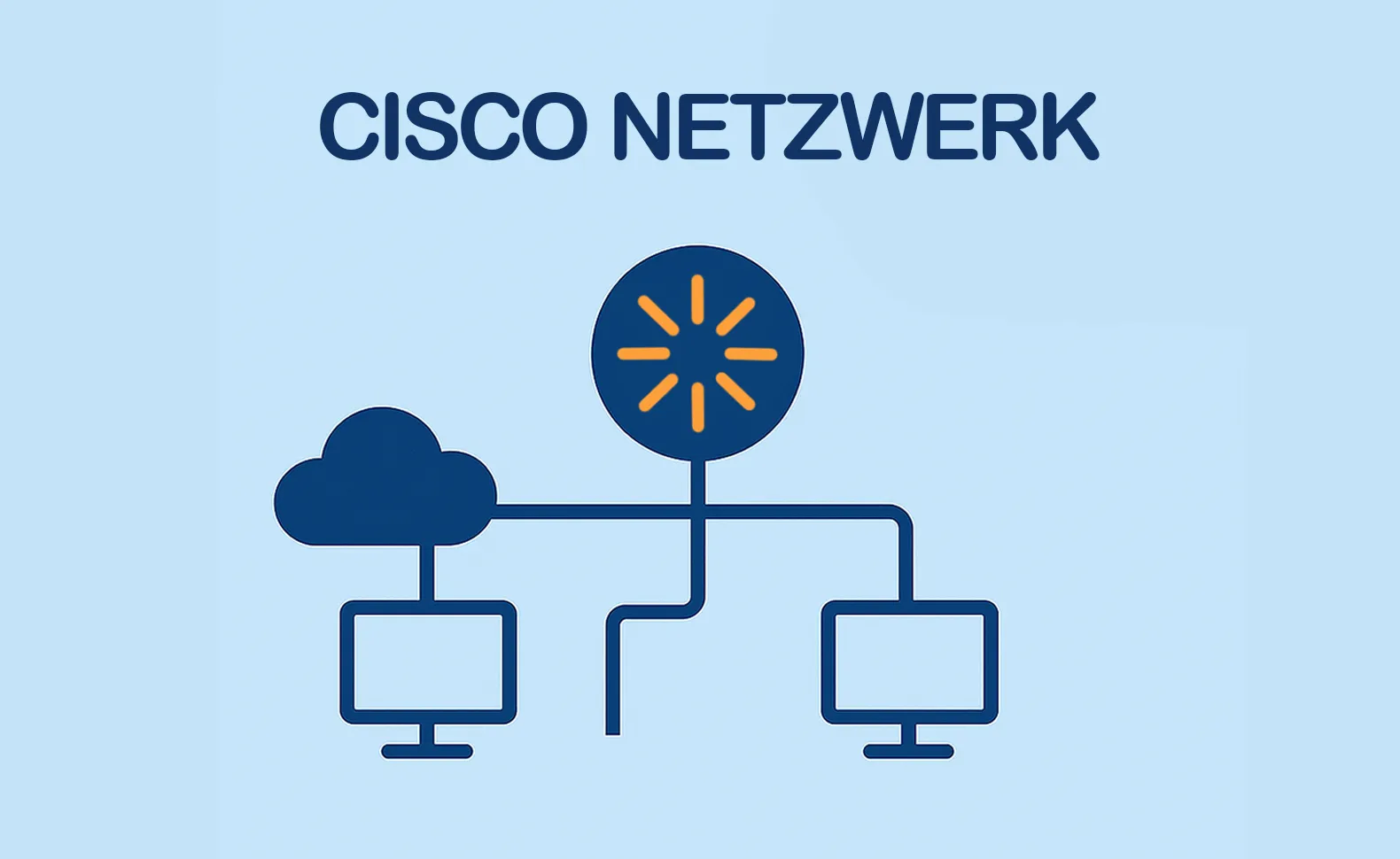 Cisco Netzwerk