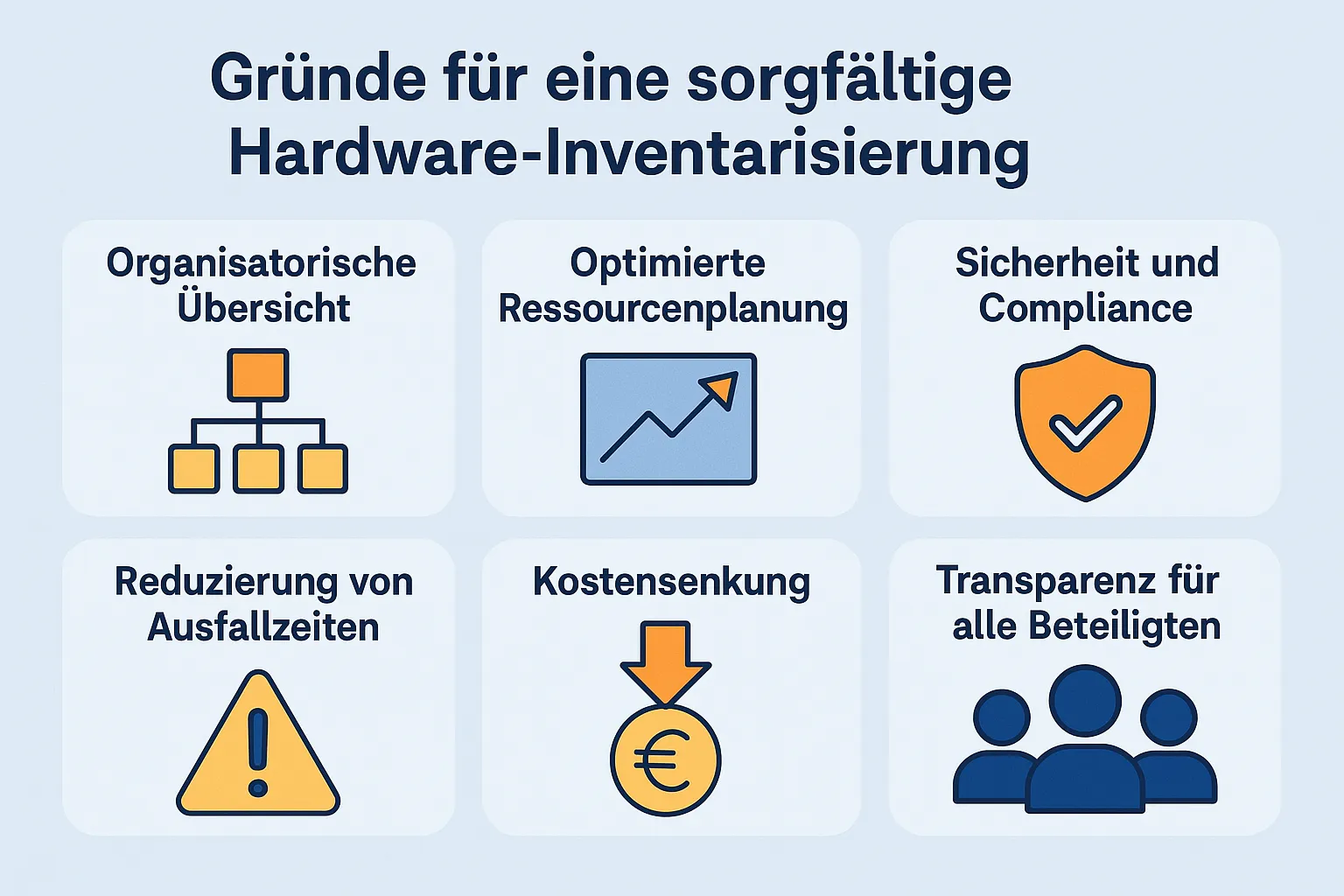 6 Gründe für eine Hardware-Inventarisierung