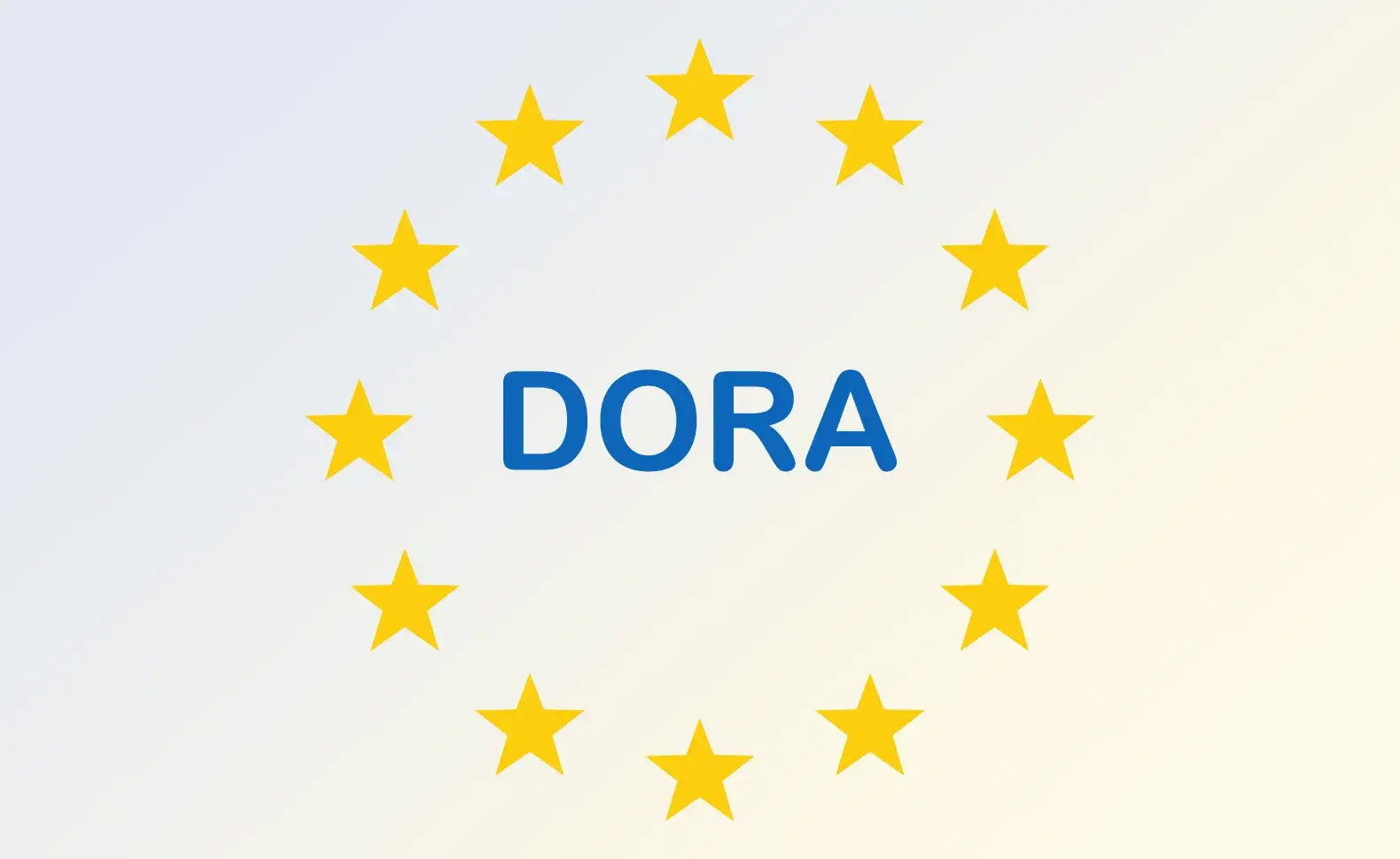 DORA Verordnung: Anforderungen an EU Finanzunternehmen