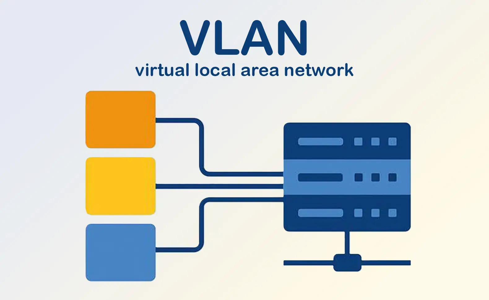 VLAN (Virtual Local Area Network) – Definition, Vorteile & Anleitung