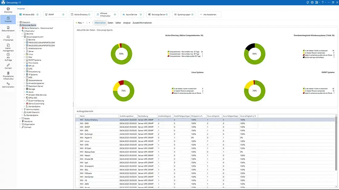 Docusnap 11 - Das neue Dashboard
