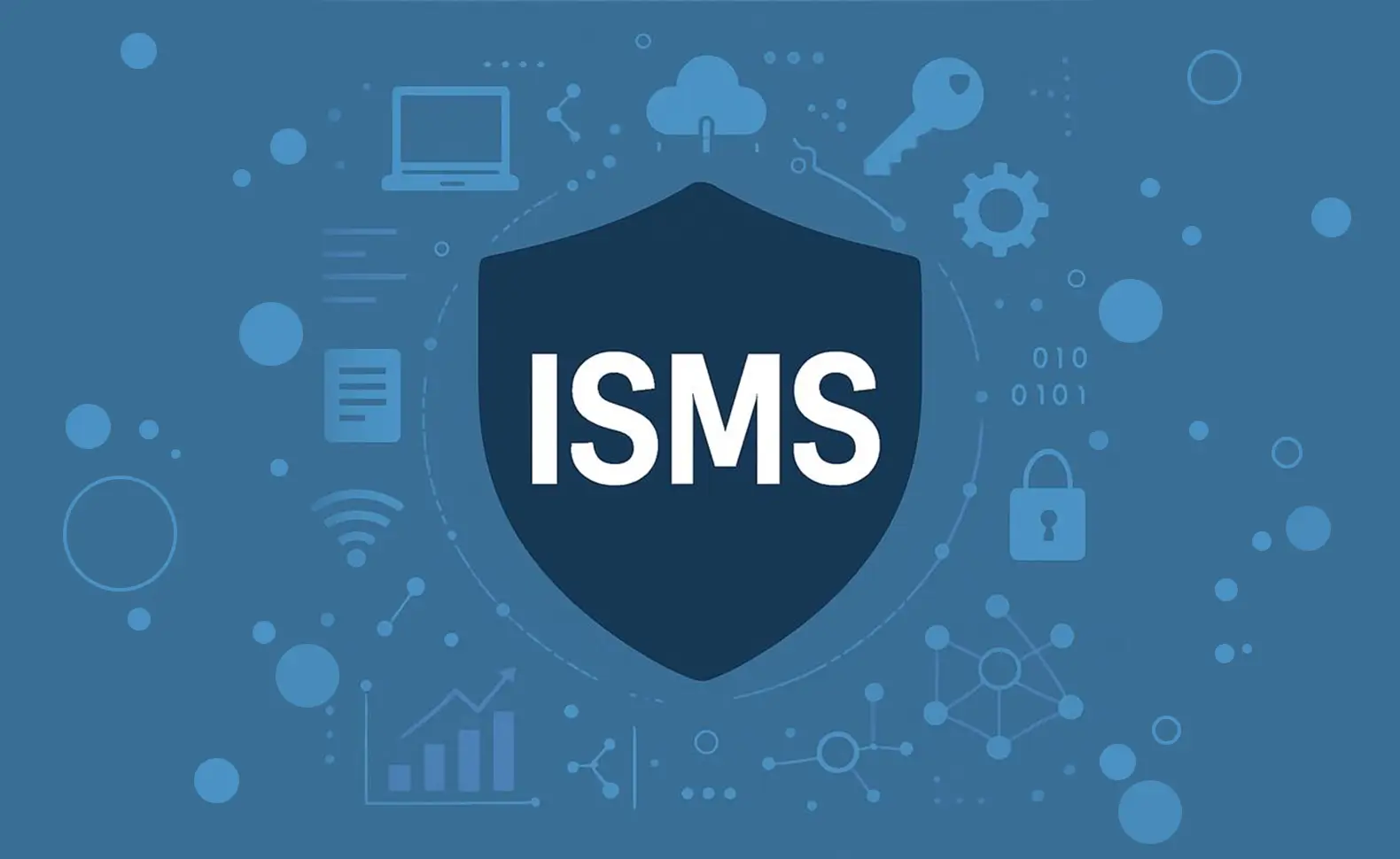 ISMS – einfach erklärt