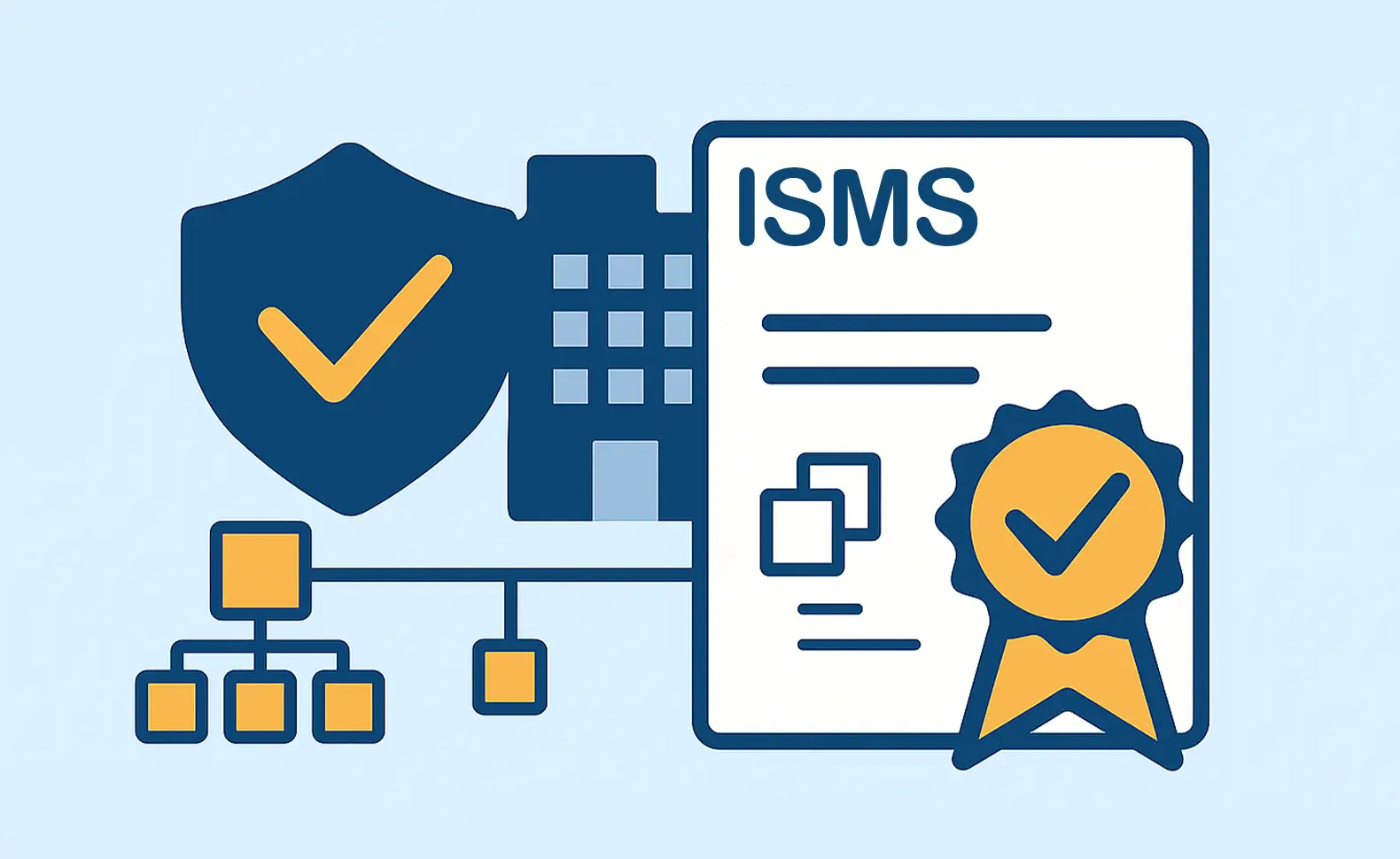 ISMS Zertifizierung nach ISO 27001