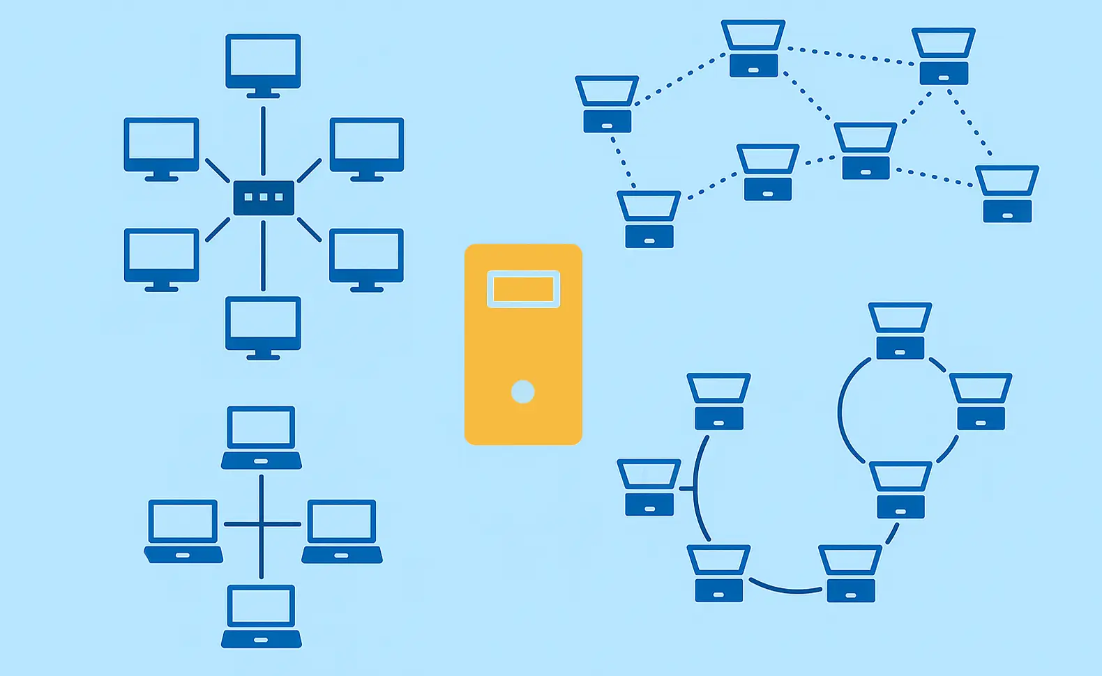 Netzwerktopologien: Struktur, Arten, Vor- und Nachteile