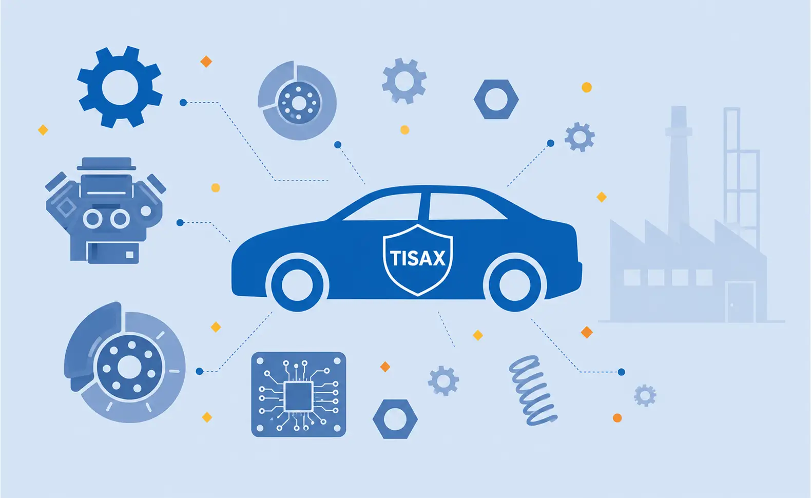 TISAX Informationssicherheitsstandard – abstrakte Darstellung eines zertifizierten Lieferketten-Netzwerks