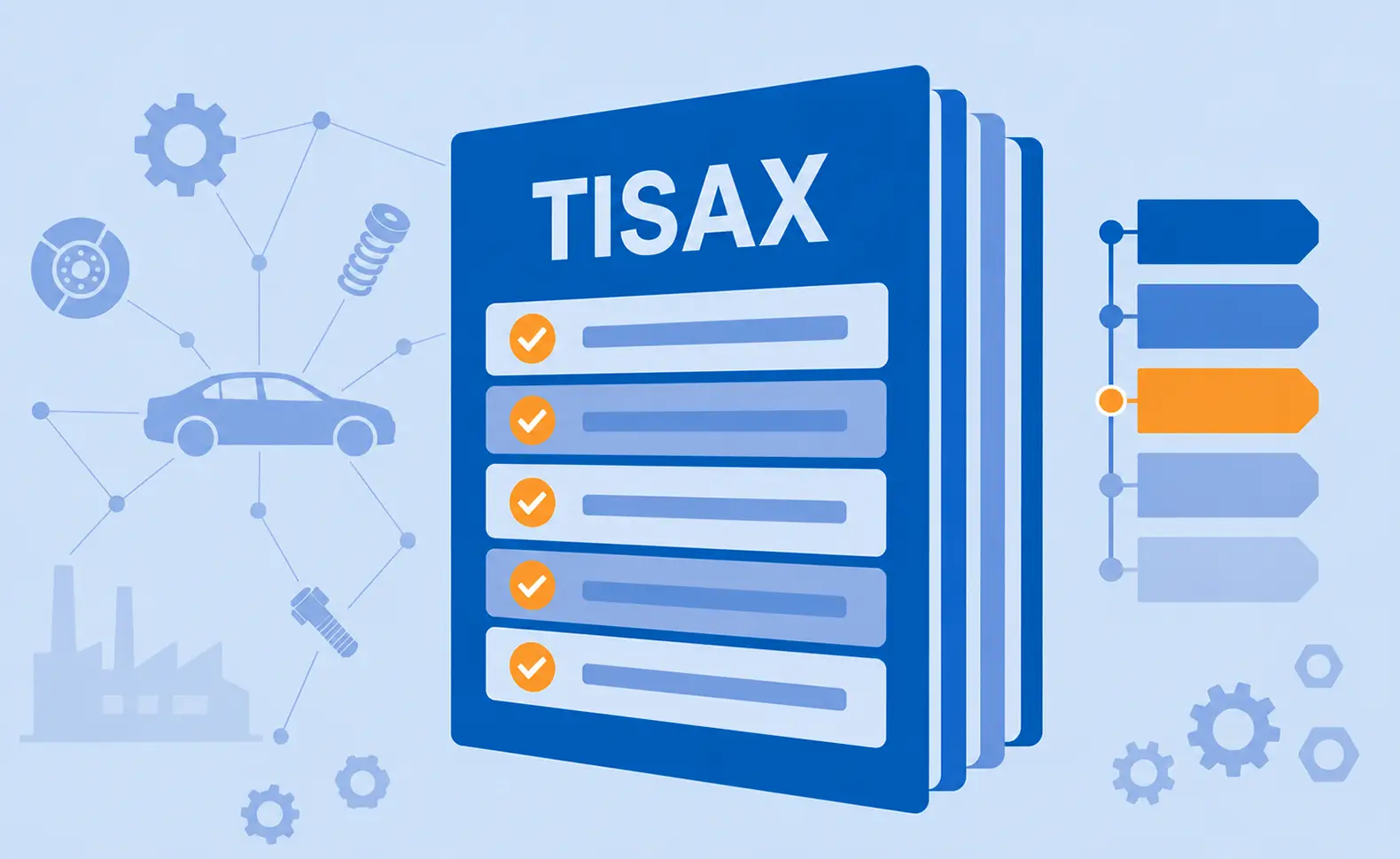 Checkliste mit IT-Assets und TISAX-Assessment-Level-Symbolen für Automobilzulieferer