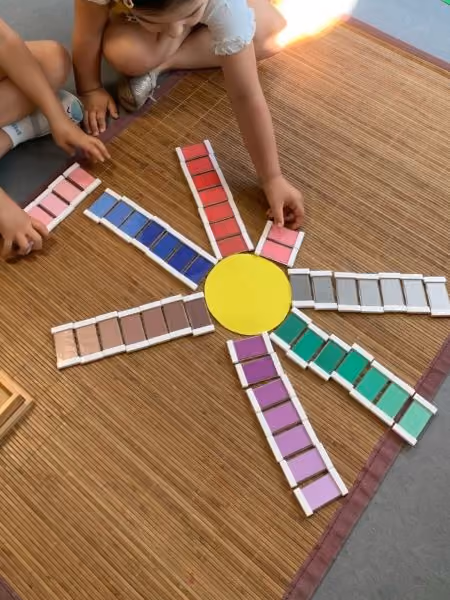Ecole bilingue internationale Montessori Marseille 7e : témoignage issu de notre campus de Marseille 12e