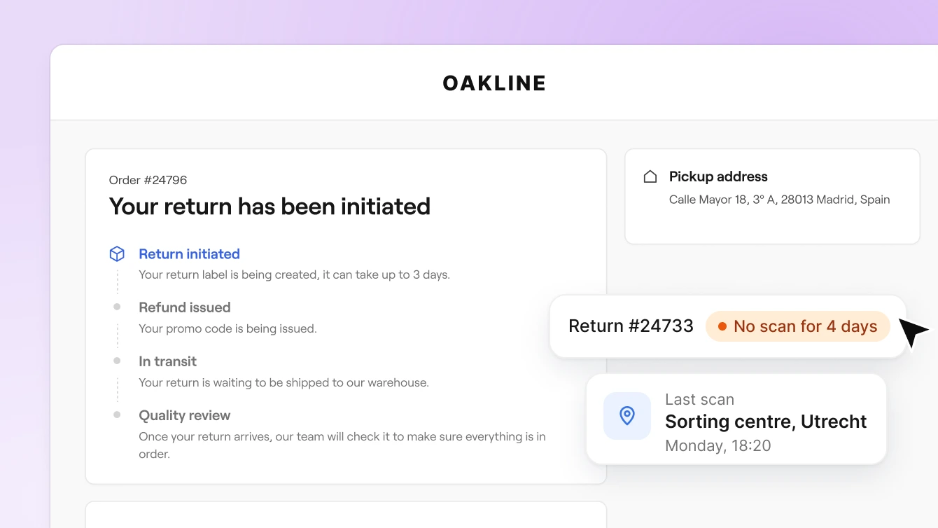 A REVER return tracking page from return initiated to quality review, and a parcel flagged “No scan for 4 days” with its last scan in Utrecht
