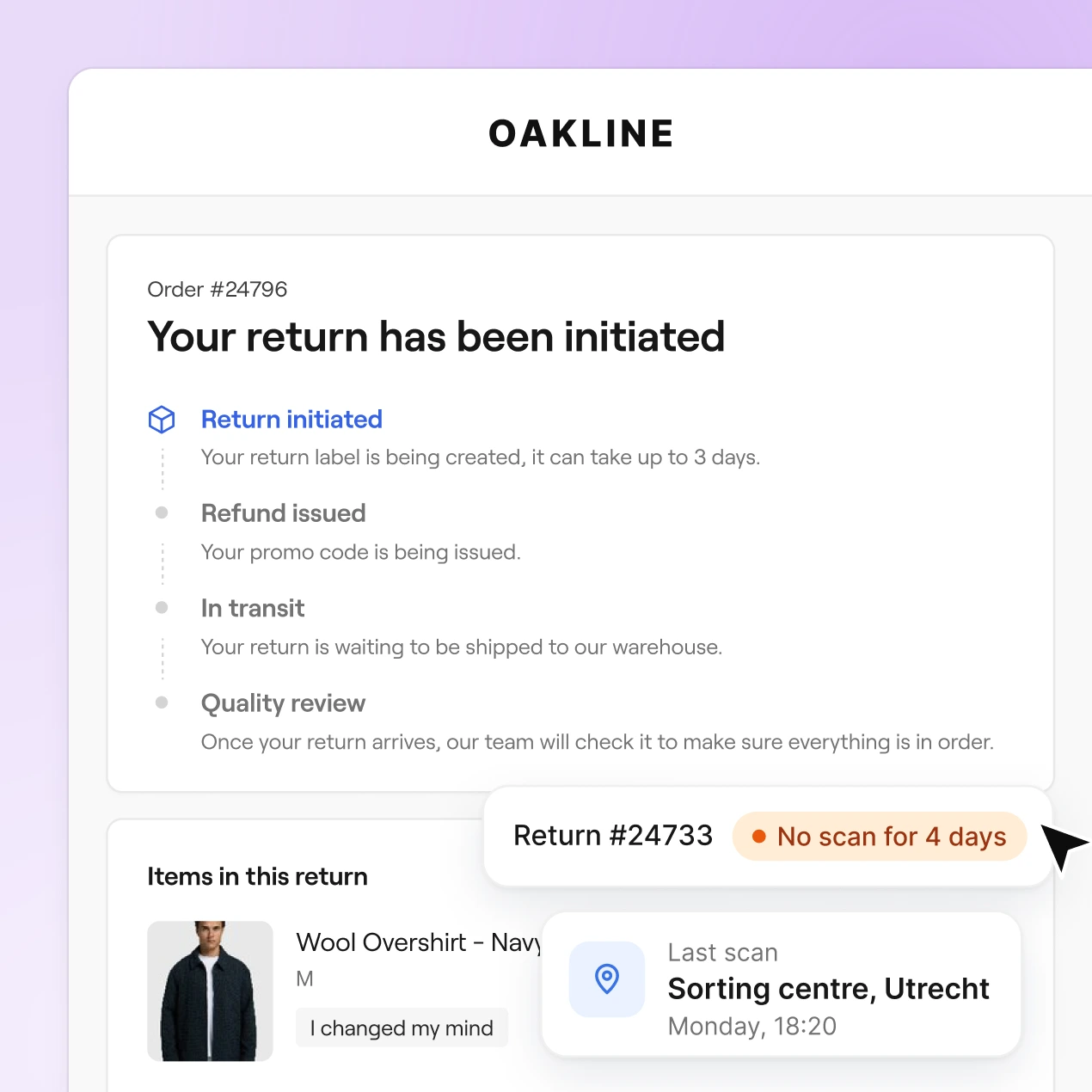 A REVER return tracking page from return initiated to quality review, and a parcel flagged “No scan for 4 days” with its last scan in Utrecht
