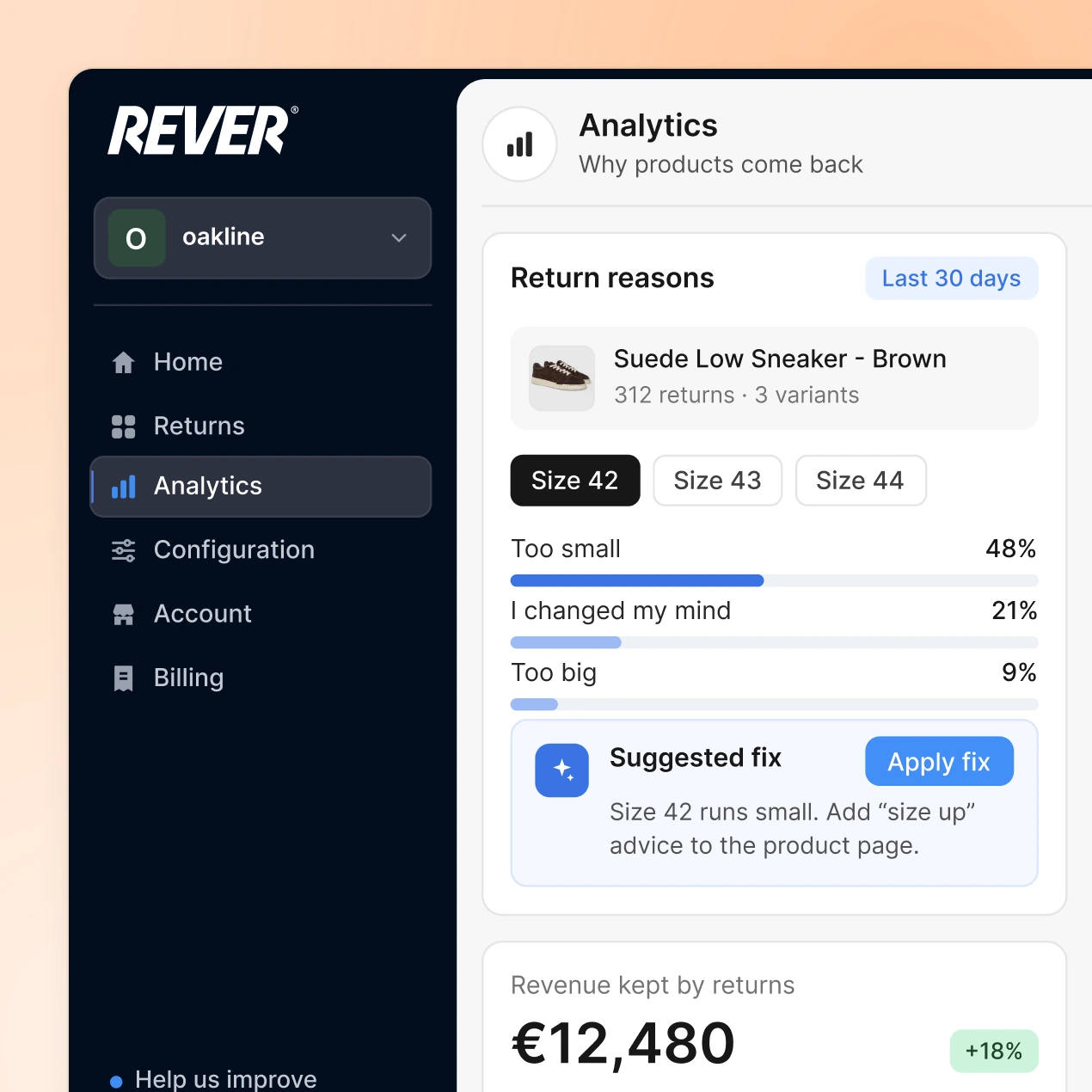 REVER’s analytics: return reasons for a suede sneaker by size, “Too small” at 48%, a suggested fix to apply and €12,480 revenue kept by returns