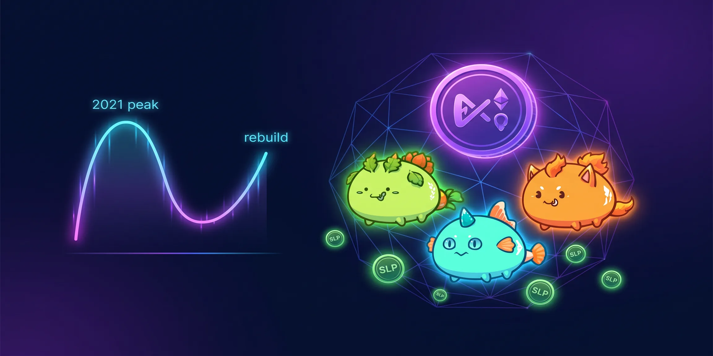 Axie Infinity β Classic P2E Game