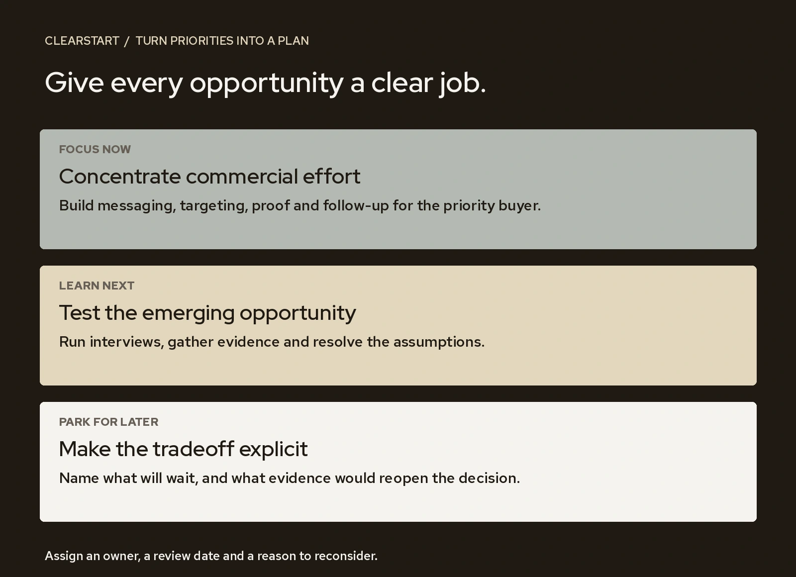 Focus now, learn next, or park for later: give each growth opportunity a different level of effort.