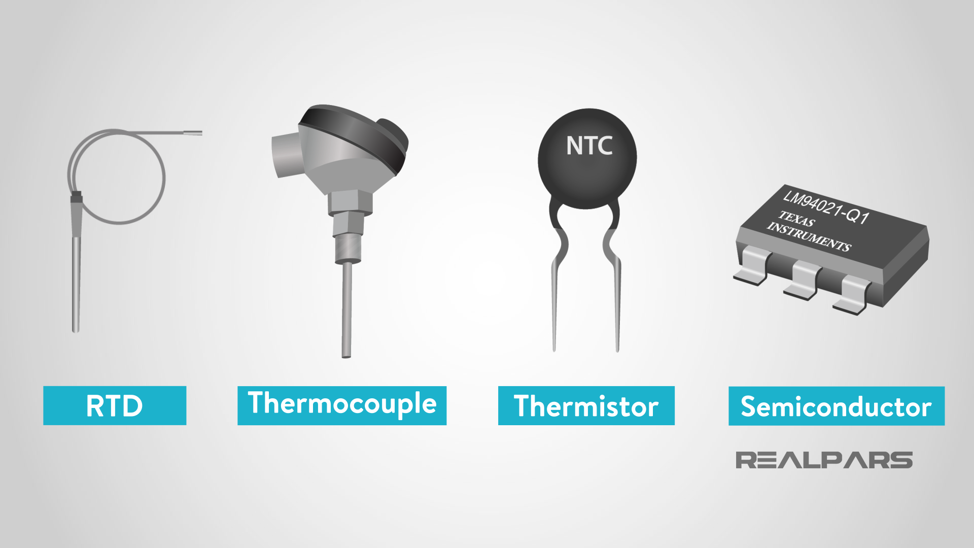 Thermistor Sensor NTC Thermistor Frequently Asked Questions TE