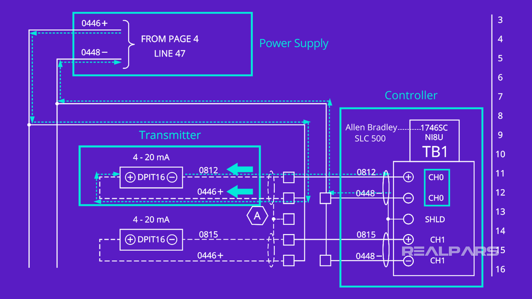 Interpreting Typical Analog Input Control Loop Diagrams - RealPars