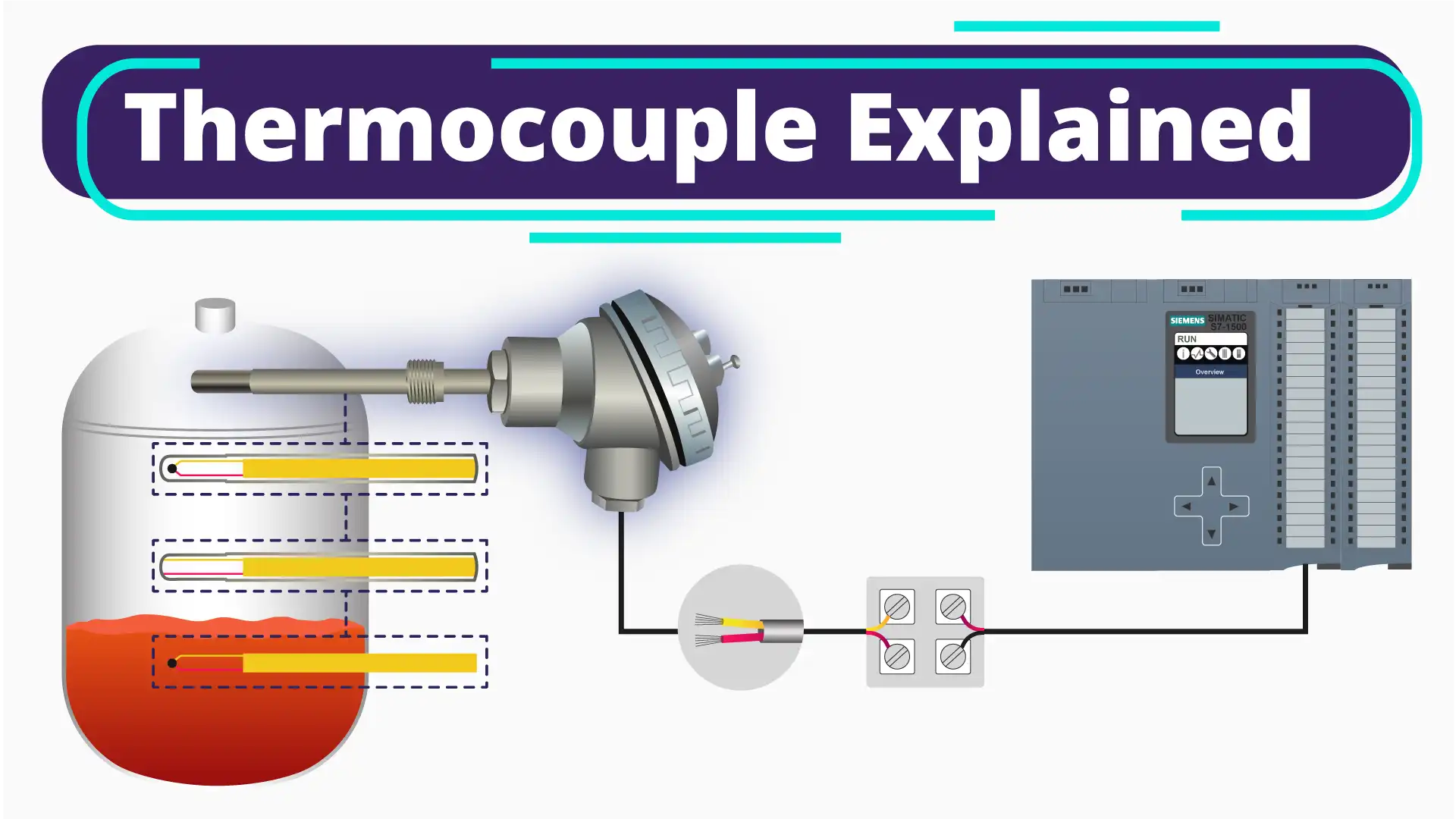 Making Sense Of Thermocouples And Interfaces Part 1