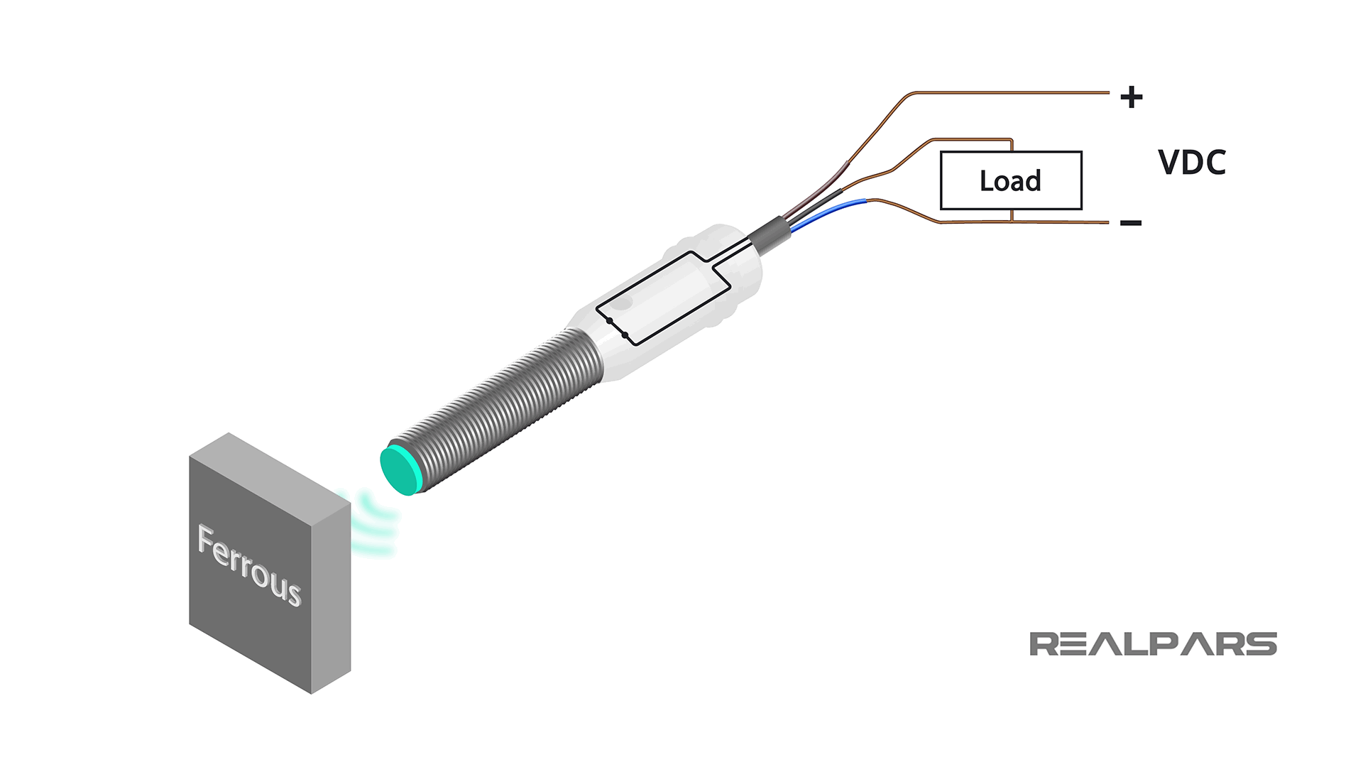 3-Wire Inductive Proximity Sensor