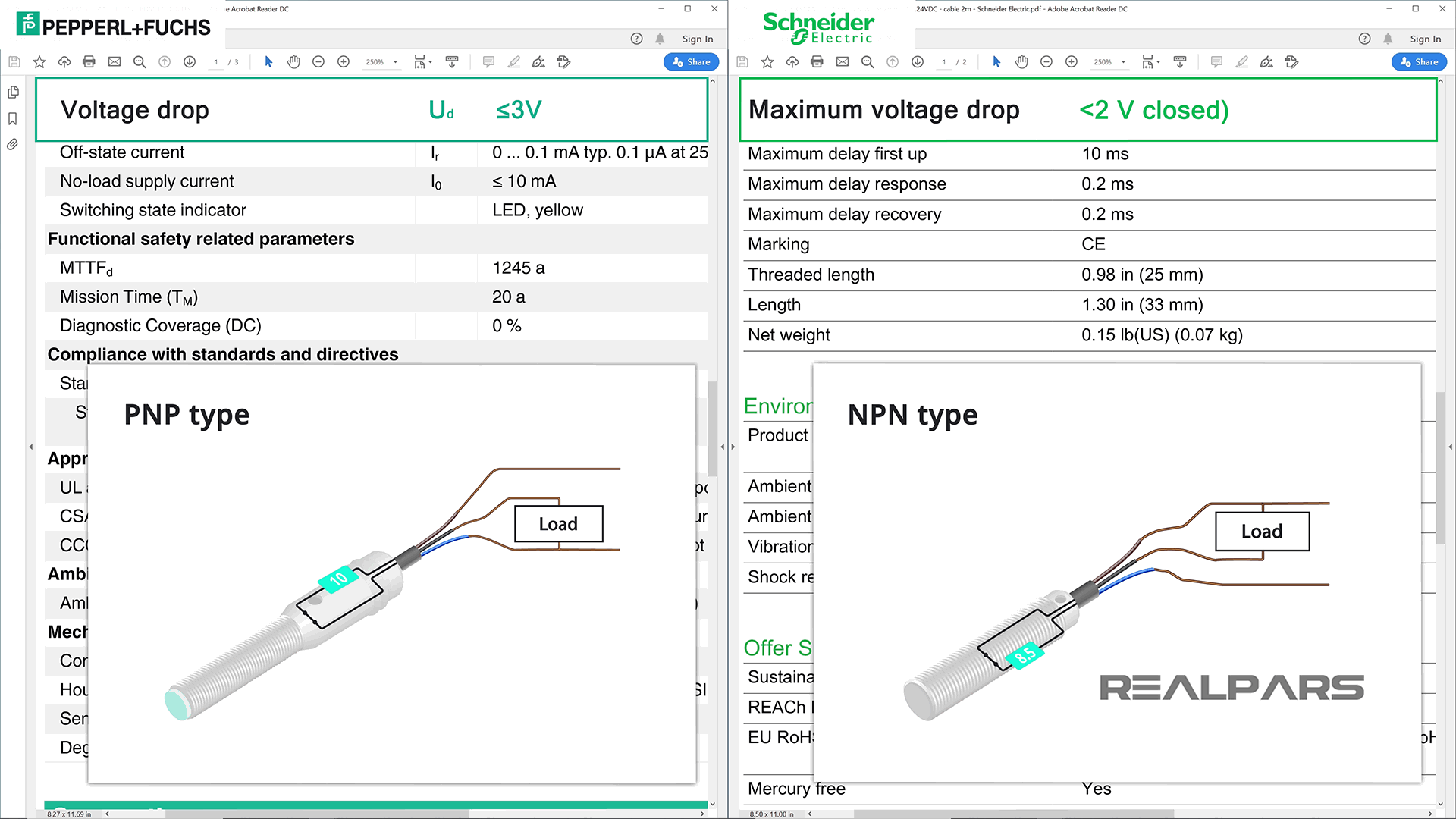 Voltage Drop or Maximum Voltage Drop