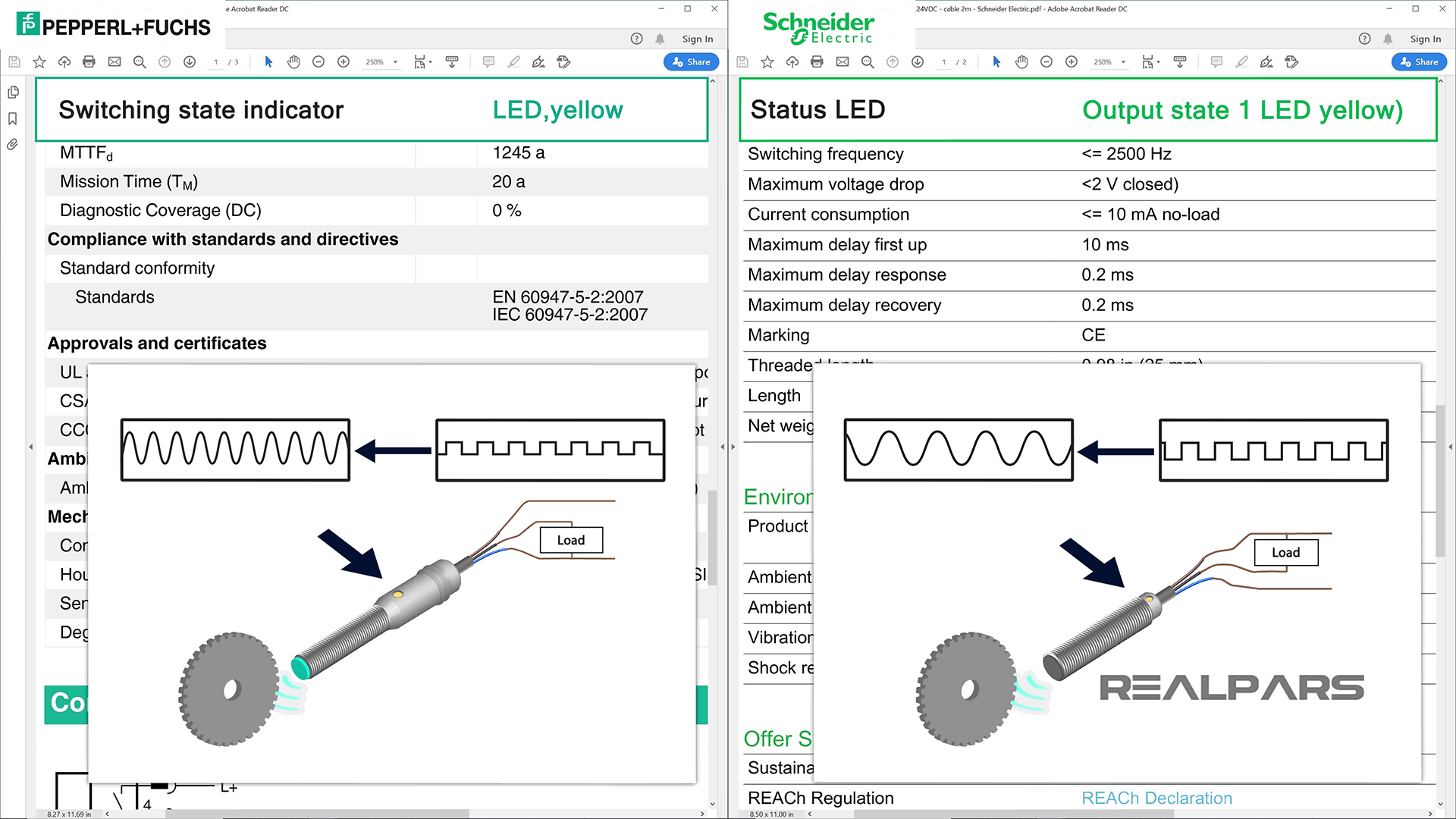 Switching State Indicator or Status LED