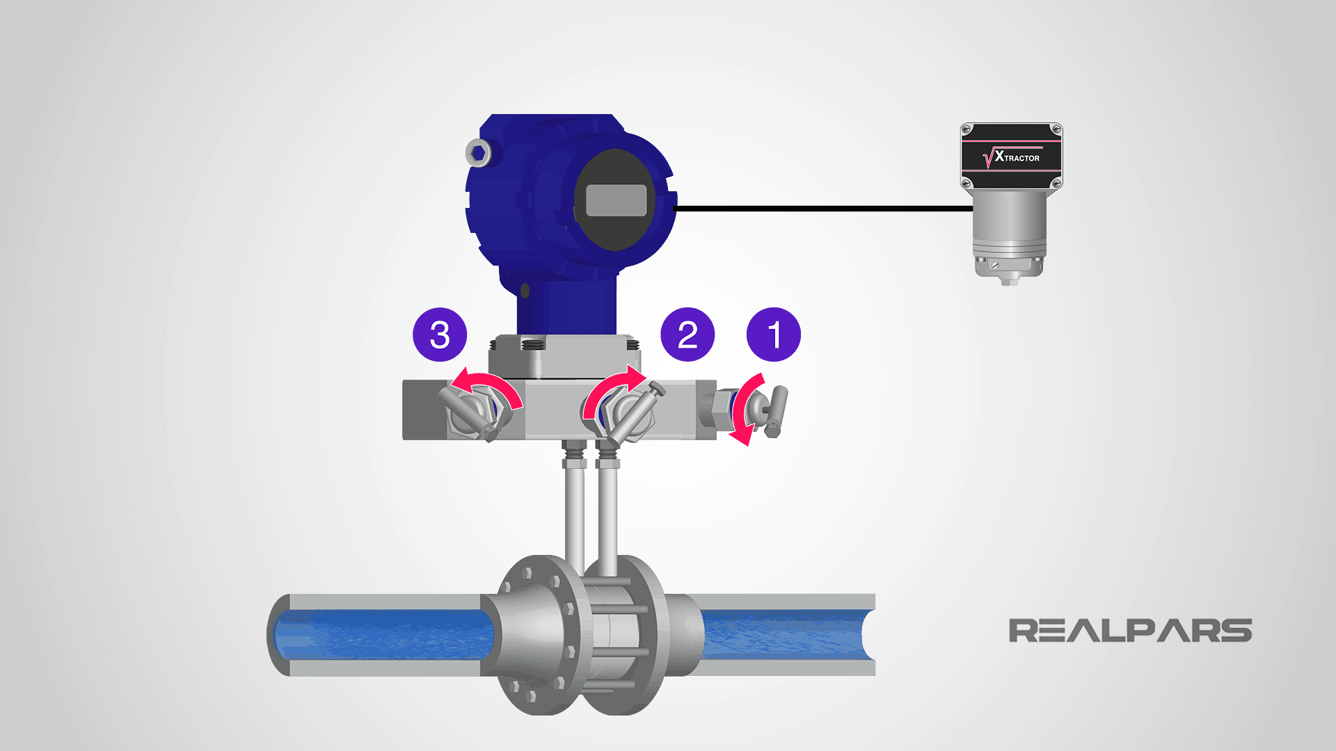 Removing the transmitter from service